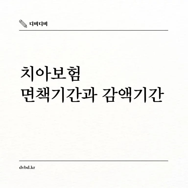 치아보험-면책기간